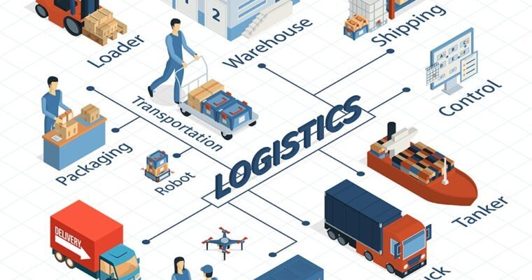 Why Should You Prefer Online Shipping Platforms, And How Does It Work